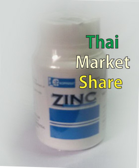 รูปภาพของ Nopparat Zinc 25mg. 100เม็ด  นพรัตน์ ซิงค์